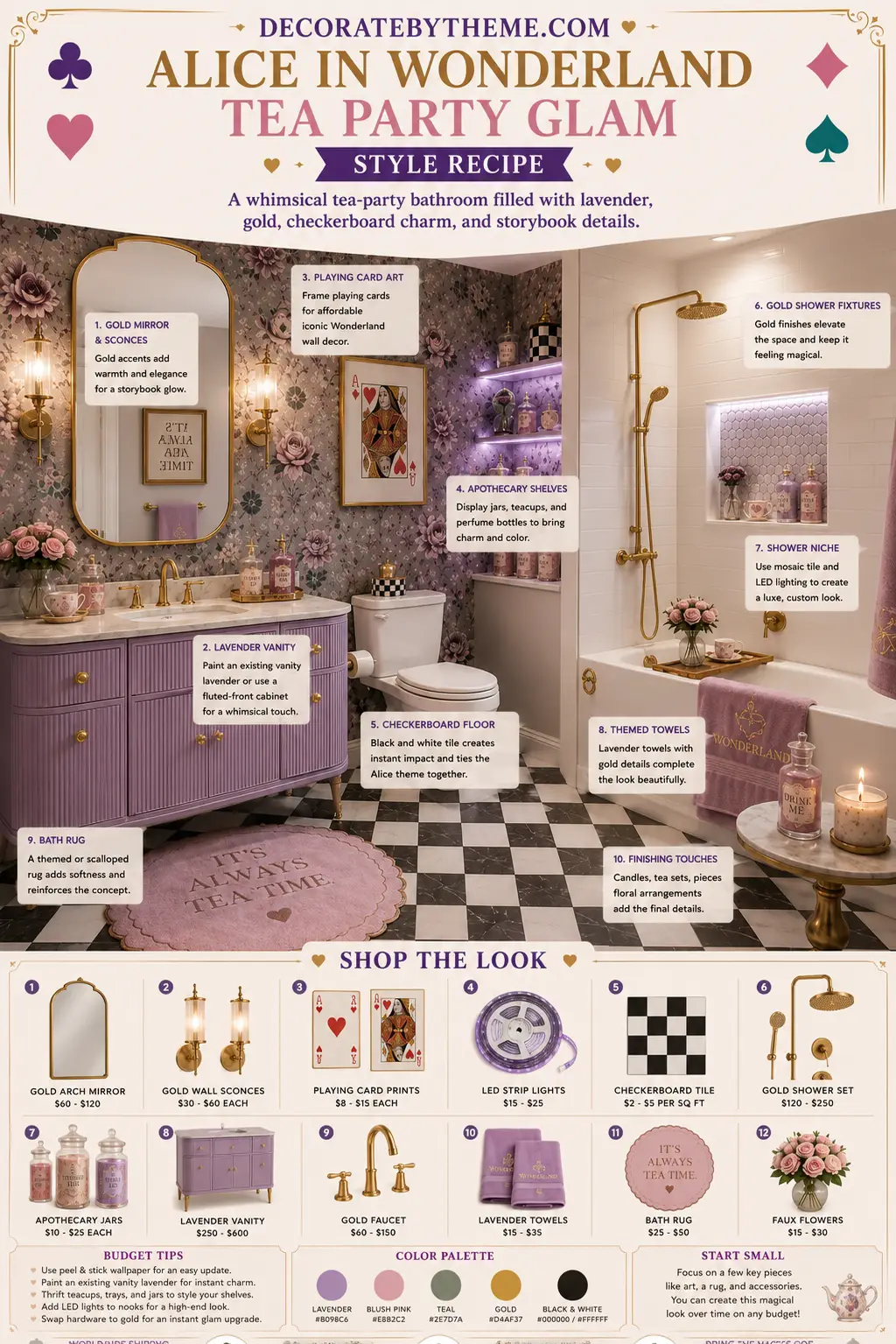 Bathroom with a lavender vanity, floral wallpaper, gold mirror and fixtures, checkerboard floor, blush pink bath rug, apothecary shelves, and a warm white tub with decorative accessories.