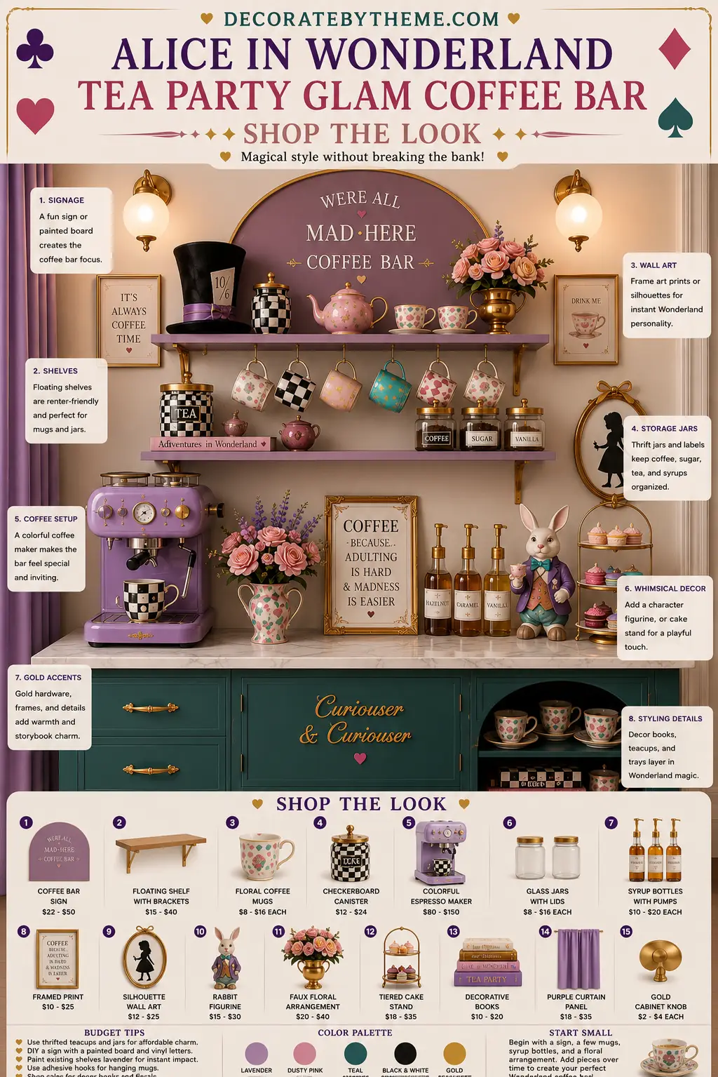 An Alice in Wonderland-inspired coffee bar featuring lavender wall shelves, a teal cabinet with gold hardware, a lavender espresso machine, floral teacups, checkerboard accessories, syrup bottles, floral arrangements, and a white rabbit figurine arranged on a coffee station.