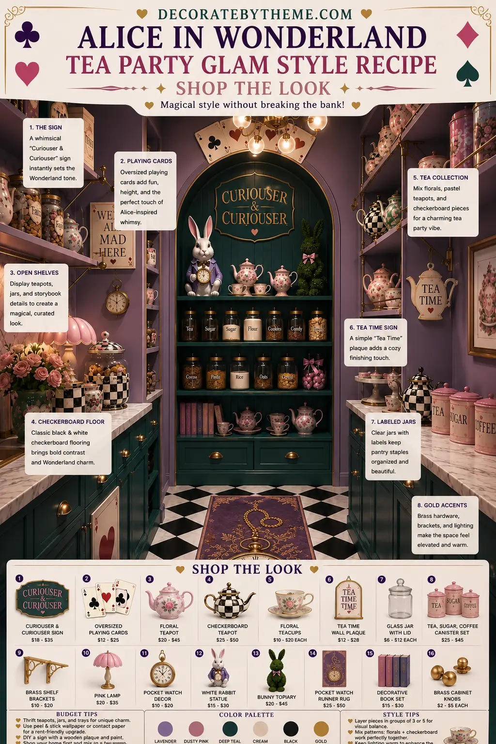 An Alice in Wonderland-inspired pantry features lavender shelving, deep teal cabinetry, black-and-white checkerboard flooring, floral teapots, labeled pantry jars, gold hardware, playing card decorations, and a white rabbit figure displayed beneath a decorative wall sign.