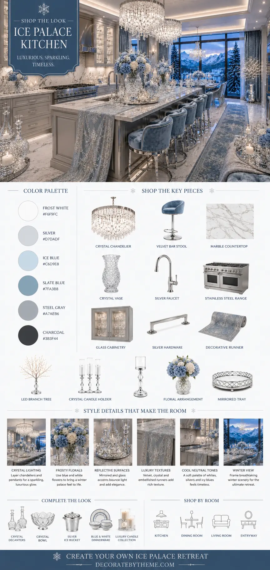 Ice Palace Kitchen Decor Shop the Look