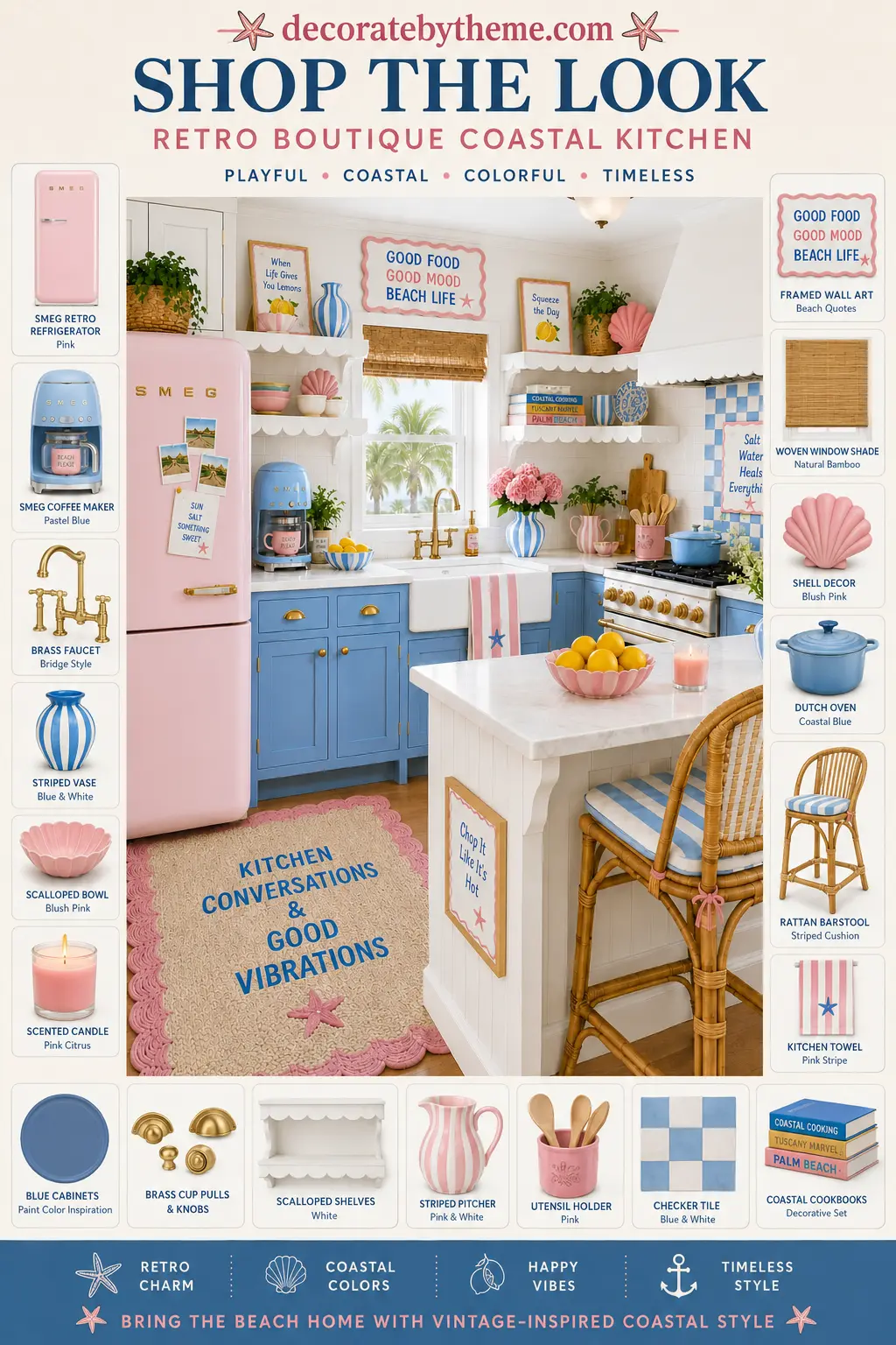 Retro Boutique Summer Coastal Kitchen Decor Shop the Look