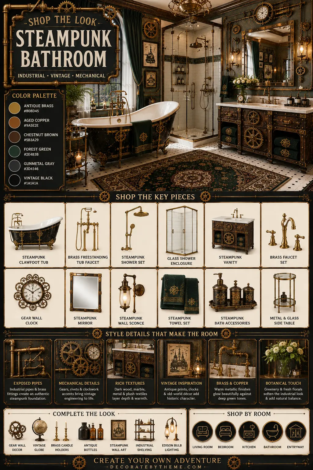 Steampunk Bathroom Decor Shop the Look