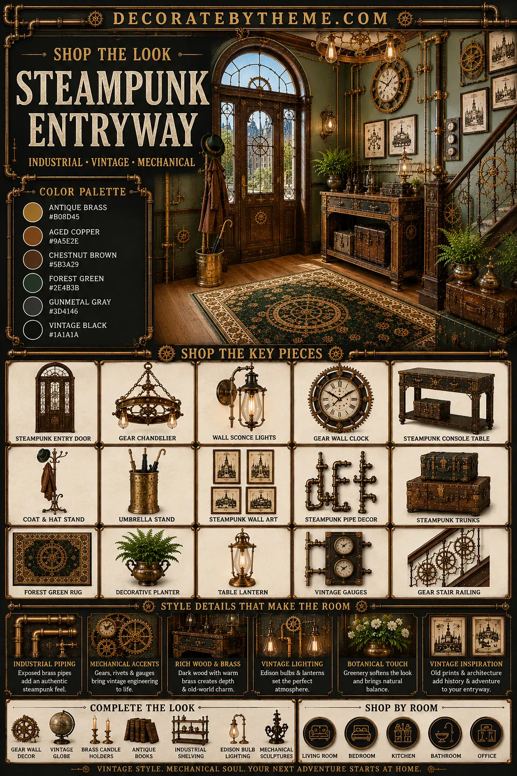 Steampunk Entryway Decor Shop the Look