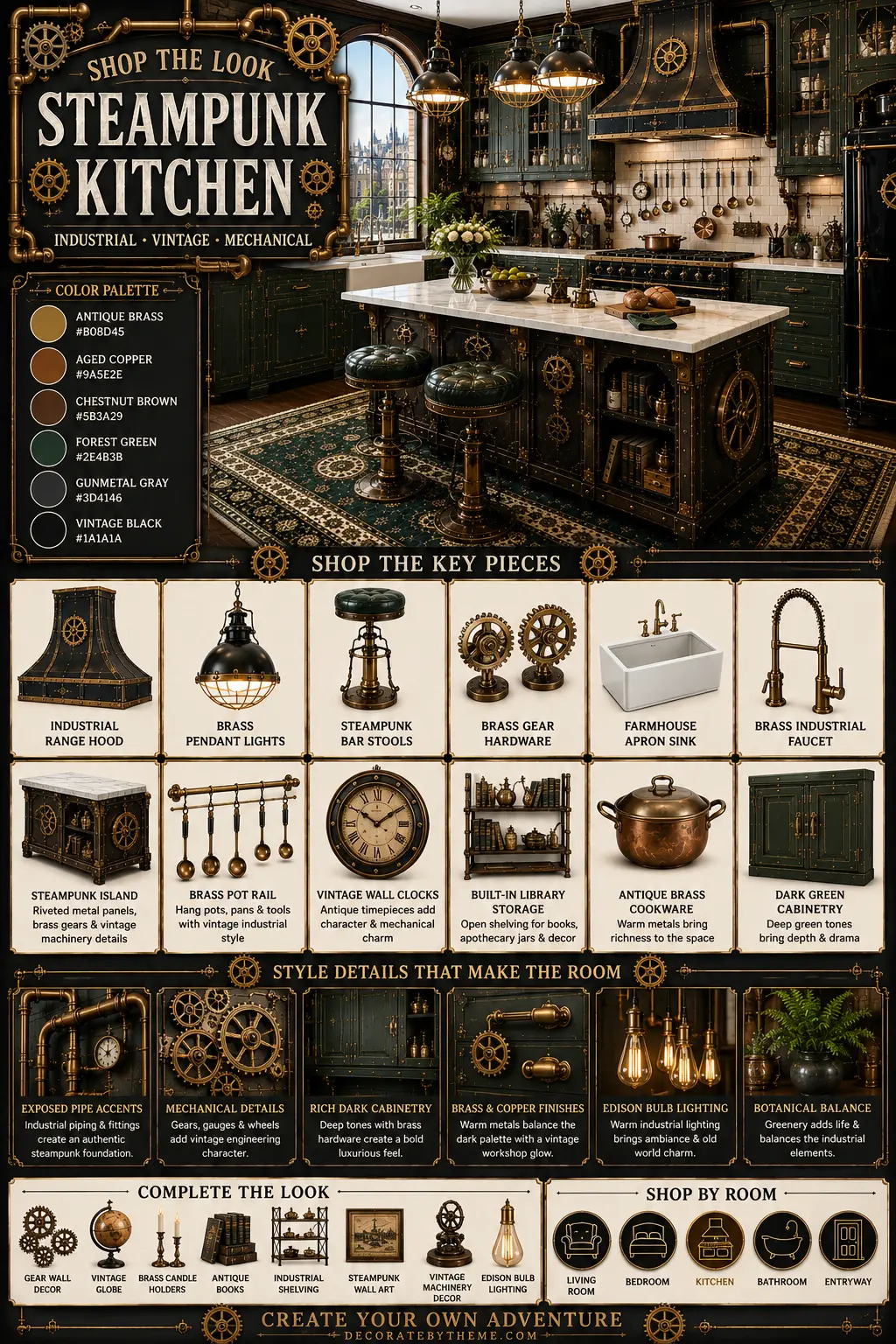 Steampunk Kitchen Decor Shop the Look